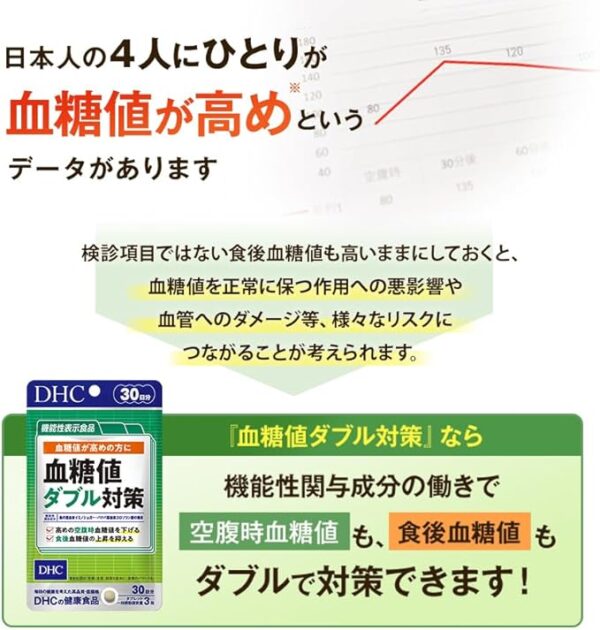 Double Blood Sugar Level Countermeasure, 30 Day Supply (Food with Functional Label) - Image 6