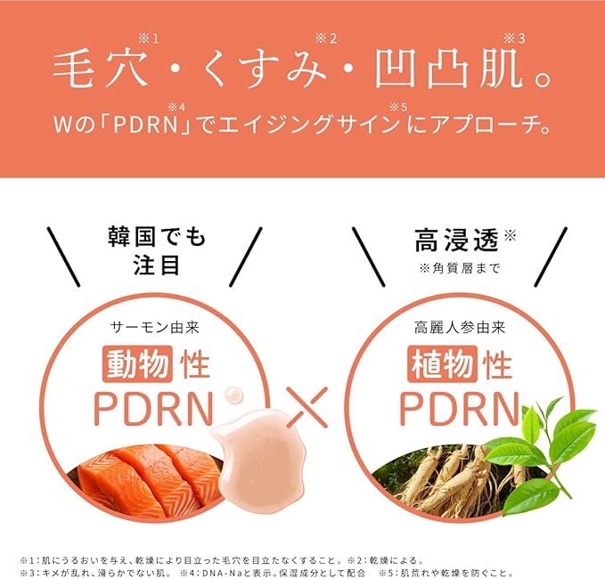Ereru WPDRN Grow Serum, 1.0 fl oz (30 ml) PDRN Double Formulated Essence, Moisturizing, Niacinamide, Panthenol, Hyaluronic Acid, Collagen, Made in Japan (Set of 3) - Image 3