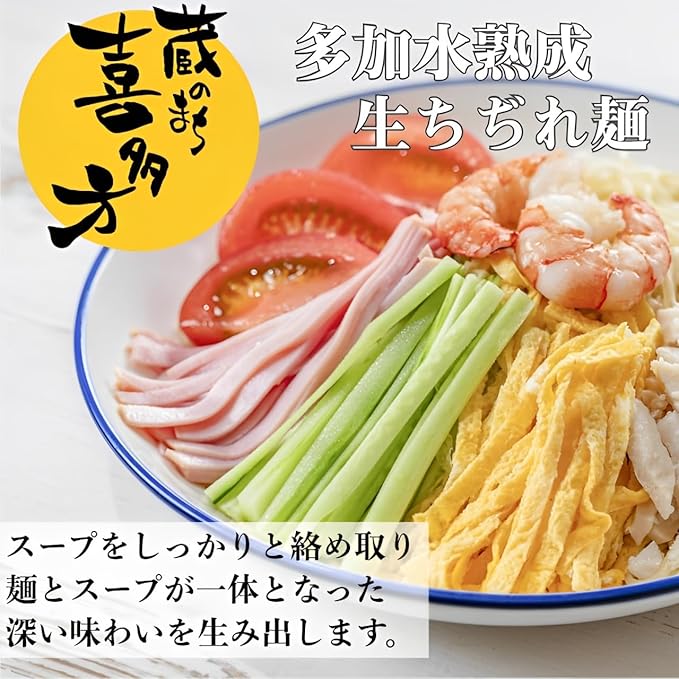 読み込んでいます... - Image 4