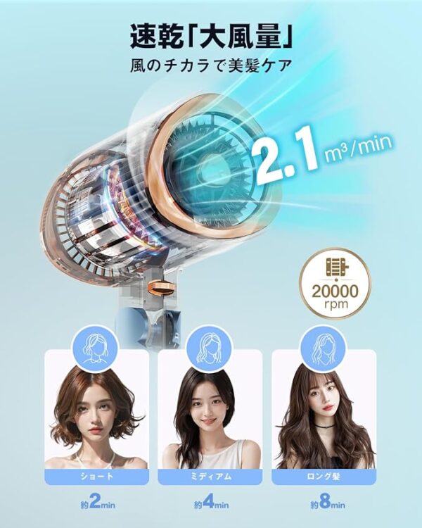Hairdryer, Large Air Flow (Spring and Summer 2025 Limited Edition, Supervised by Hairdressers), Quick Dryer, 20 Million, Negative Ions, Static Control, Constant Temperature 57°C, 3 Levels Adjustment - Image 2