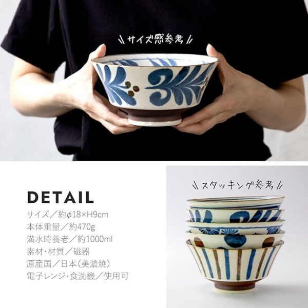 読み込んでいます... - Image 5