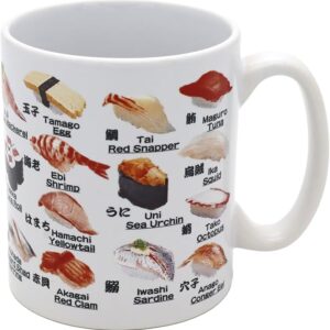 Castle Enterprise Sushi Mug, Made in Japan, Souvenir