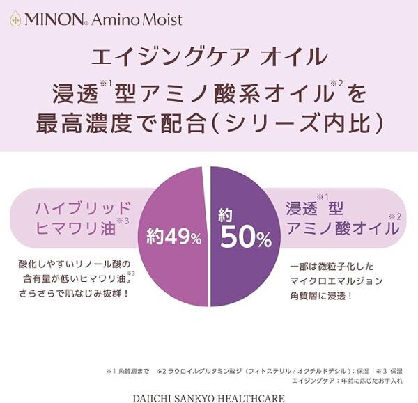 Minon Amino Moist Aging Care Oil, 0.7 fl oz (20 ml) [Sensitive Skin] Serum Oil Firm Gloss Moisturizing - Image 3